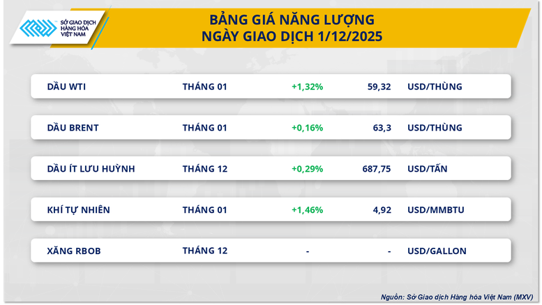 Nang-luong-87-17646411946041475663236